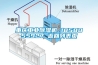 重庆工业除湿机 1858055927 返回列表页